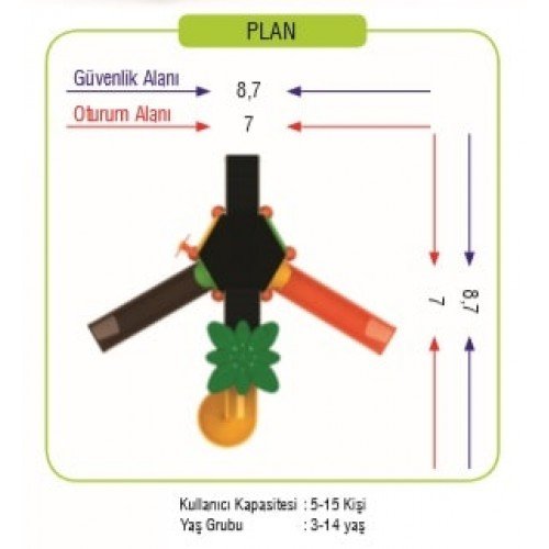 MP17 - Metal Playground Areas